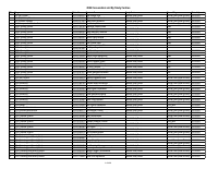 2026 Convocation List By Study Centres‎.pdf